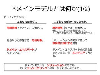 ドメインモデルとは何か(1/2)
ドメインモデルは：
こちらではなく... ...こちらではないでしょうか。
問題領域（ドメイン）のモデル。 解決領域（ツール）のモデル。
但し、ソフトの内部構造ではなく、
ユーザも理解すべき、情報処理のモデル。
あらかじめ存在する、分析対象。 ソリューションの開発に際して、
意図的に設計する対象。
ドメイン・エキスパートが
知っている。
ドメイン・エキスパートの知見を踏
まえながら、我々エンジニアも考え
る。
ドメインモデルは、ソリューションのモデル。
そしてエンジニアリングの結果、生まれるものである。
 