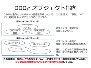 DDDとオブジェクト指向
ユビキタス
言語
モデル駆動
設計
コア
ドメイン
エンティティ
値オブジェクト
サービス
…
原則レイヤのパターン群
実践レイヤのパターン群
オブジェクト指向には、
依存していない。
オブジェクト指向に
依存している部分が相当ある。
特に、ユビキタス言語の文法を
提示している第２章のパターン
群。
ＤＤＤ本は、実践レイヤのパラダイムとしてオブジェクト指向を採用しているが、
ＤＤＤの原則自体はオブジェクト指向から独立している。
ＤＤＤは全体としてパターン言語を形成している。この言語は、「原則」レイ
ヤと「実践」レイヤに分かつことが出来る。
 