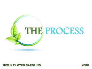 THE PROCESS
REV. KAY OYCO CAROLINO MFGC