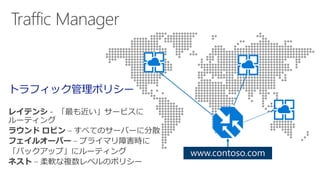 www.contoso.com
トラフィック管理ポリシー
レイテンシ - 「最も近い」サービスに
ルーティング
ラウンド ロビン – すべてのサーバーに分散
フェイルオーバー – プライマリ障害時に
「バックアップ」にルーティング
ネスト – 柔軟な複数レベルのポリシー
 