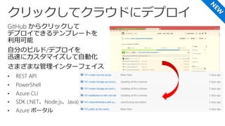 GitHub からクリックして
デプロイできるテンプレートを
利用可能
自分のビルド/デプロイを
迅速にカスタマイズして自動化
さまざまな管理インターフェイス
• REST API
• PowerShell
• Azure CLI
• SDK (.NET、Node.js、Java)
• Azure ポータル
 