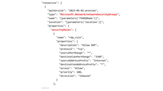Microsoft.Network/networkSecurityGroups
securityRules
 