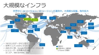 Central US
Iowa
West US
California
North Europe
Ireland
East US
Virginia
East US 2
Virginia
US Gov
Virginia
North Central US
Illinois
US Gov
Iowa
South Central US
Texas
Brazil South
Sao Paulo
West Europe
Netherlands
China North *
Beijing
China South *
Shanghai
Japan East
Saitama
Japan West
Osaka
India South
Chennai
East Asia
Hong Kong
SE Asia
Singapore
Australia South East
Victoria
Australia East
New South Wales
India Central
Pune
Canada East
Quebec City
Canada Central
Toronto
India West
Mumbai
 