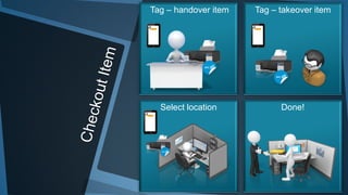 Tag – handover item Tag – takeover item
Done!Select location
