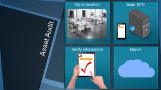Go to location Scan NFC
Done!Verify information