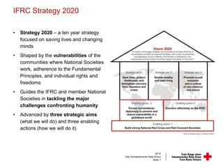 Ifrc Principles The Role Of The Red Cross and Red Crescent Movement Markus MADER | PPT