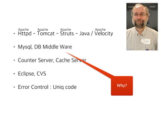 • Httpd - Tomcat - Struts - Java / Velocity
• Mysql, DB Middle Ware
• Counter Server, Cache Server
• Eclipse, CVS
• Error Control : Uniq code Why?
Apache Apache Apache Apache
 