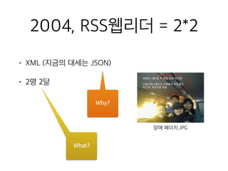 2004, RSS웹리더 = 2*2
• XML (지금의 대세는 JSON)
• 2명 2달
Why?
장애 페이지.JPG
What?
 