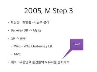 2005, M Step 3
• 확장성 : 개별홈 -> 일부 분리
• Berkeley DB -> Mysql
• cgi -> java
• Web - WAS Clustering / LB
• MVC
• 배포 : 무중단 & 순간롤백 & 유저별 순차배포
How?
 
