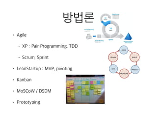 방법론
• Agile
• XP : Pair Programming, TDD
• Scrum, Sprint
• LeanStartup : MVP, pivoting
• Kanban
• MoSCoW / DSDM
• Prototyping
 
