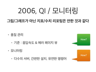 2006, QI / 모니터링
• 품질 관리
• 기준 : 응답속도 & 에러 페이지 뷰
• 모니터링
• 다수의 서버, 간편한 설치, 유연한 명령어
How?
How?
그림/그래프가 아닌 지표/수치 리포팅은 안한 것과 같다
 
