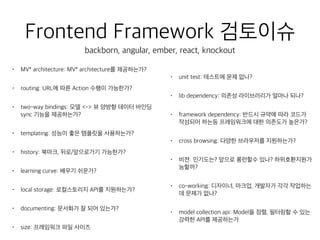 Frontend Framework 검토이슈
backborn, angular, ember, react, knockout
• MV* architecture: MV* architecture를 제공하는가?
• routing: URL에 따른 Action 수행이 가능한가?
• two-way bindings: 모델 <-> 뷰 양방향 데이터 바인딩
sync 기능을 제공하는가?
• templating: 성능이 좋은 템플릿을 사용하는가?
• history: 북마크, 뒤로/앞으로가기 가능한가?
• learning curve: 배우기 쉬운가?
• local storage: 로컬스토리지 API를 지원하는가?
• documenting: 문서화가 잘 되어 있는가?
• size: 프레임워크 파일 사이즈
• unit test: 테스트에 문제 없나?
• lib dependency: 의존성 라이브러리가 얼마나 되나?
• framework dependency: 반드시 규약에 따라 코드가
작성되어 하는등 프레임워크에 대한 의존도가 높은가?
• cross browsing: 다양한 브라우저를 지원하는가?
• 비젼: 인기도는? 앞으로 롱런할수 있나? 하위호환지원가
능할까?
• co-working: 디자이너, 마크업, 개발자가 각각 작업하는
데 문제가 없나?
• model collection api: Model을 정렬, 필터링할 수 있는
강력한 API를 제공하는가
 