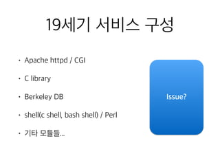 1900년대 서비스 구성
• Apache httpd / CGI
• C library
• Berkeley DB
• shell(c shell, bash shell) / Perl
• 기타 모듈들...
Issue?
 