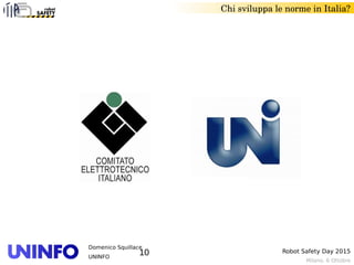 Milano, 6 Ottobre
Robot Safety Day 2015
Domenico Squillace
UNINFO
Chi sviluppa le norme in Italia?
10
 