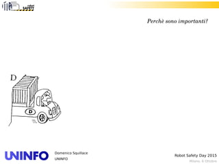 Milano, 6 Ottobre
Robot Safety Day 2015
Domenico Squillace
UNINFO
Perchè sono importanti?
 