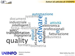 Milano, 6 Ottobre
Robot Safety Day 2015
Domenico Squillace
UNINFO
Settori di attività di UNINFO
 