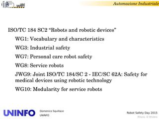 Milano, 6 Ottobre
Robot Safety Day 2015
Domenico Squillace
UNINFO
Automazione Industriale
ISO/TC 184 SC2 “Robots and robotic devices”
WG1: Vocabulary and characteristics
WG3: Industrial safety 
WG7: Personal care robot safety 
WG8: Service robots 
JWG9: Joint ISO/TC 184/SC 2 ­ IEC/SC 62A: Safety for 
medical devices using robotic technology 
WG10: Modularity for service robots 
 