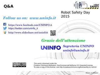 Q&A
Milano, 6 Ottobre
Robot Safety Day
2015
Grazie dell'attenzione
This work is licensed under the
Creative Commons Attribution- NonCommercial-NoDerivs 3.0 Unported License.
To view a copy of this license, visit http://creativecommons.org/licenses/by-nc-nd/3.0/
Follow us on:  www.uninfo.it
https://www.facebook.com/UNINFO.it
https://twitter.com/uninfo_it
http://www.slideshare.net/uninfoit
Segreteria UNINFO
uninfo@uninfo.it
 