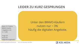 AGILITÄT BEGINNT IM KOPFBERATUNG JUDITH ANDRESEN 13
LEIDER ZU KURZ GESPRUNGEN
BRAVO.DE
Twitter
Facebook
0 10 20 30 40 50 60 70 80 90 100
3
2
3
37
11
28
43
53
45
8
26
16
Kenne ich nicht
Nein
Gelegentlich
Häufig
Basis: 9-17 Jahre,
BRAVO Käufer
Angaben in %
n= 1.265
Frage 33:
Nutzt Du
folgende Angebote?
Unter den BRAVO-Käufern
nutzen nur ~ 3%
häufig die digitalen Angebote.
 