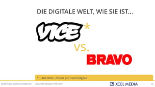 AGILITÄT BEGINNT IM KOPFBERATUNG JUDITH ANDRESEN 16
DIE DIGITALE WELT, WIE SIE IST...
vs.
* ~ 480.000 € Umsatz pro Teammitglied
*
 