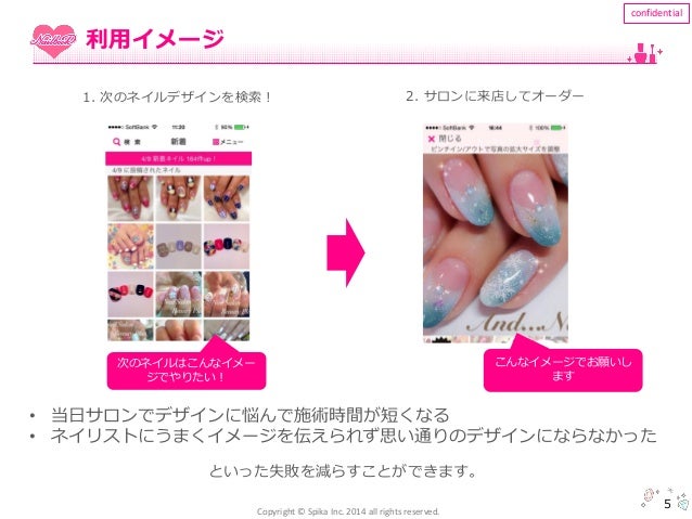 女子にうけるuiはどうやって作られるか ネイルブックのデザインプロセス大公開