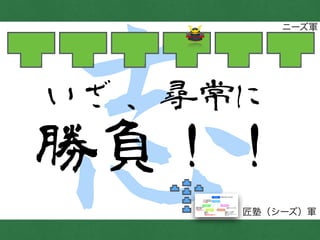 志
ニーズ軍
匠塾（シーズ）軍
いざ、尋常に
勝負！！
 