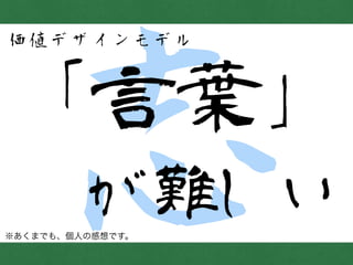 志「言葉」
 が難しい
価値デザインモデル
※あくまでも、個人の感想です。
 