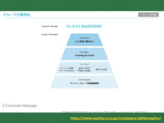 志http://www.suntory.co.jp/company/philosophy/
 