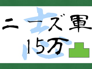 志ニーズ軍
15万
 