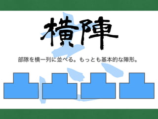 志横陣部隊を横一列に並べる。もっとも基本的な陣形。
 