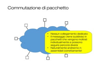 Commutazione di pacchetto
16
a
b
c
d
e
f
• Nessun collegamento dedicato
• Il messaggio viene suddiviso in
pacchetti che vengono inoltrati
individualmente e possono
seguire percorsi diversi
• Naturalmente andranno ri-
assemblati correttamente!
 