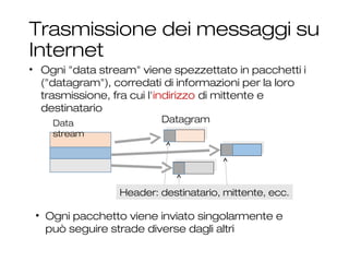 Trasmissione dei messaggi su
Internet
18
• Ogni "data stream" viene spezzettato in pacchetti i
("datagram"), corredati di informazioni per la loro
trasmissione, fra cui l'indirizzo di mittente e
destinatario
DatagramData
stream
Header: destinatario, mittente, ecc.
• Ogni pacchetto viene inviato singolarmente e
può seguire strade diverse dagli altri
 
