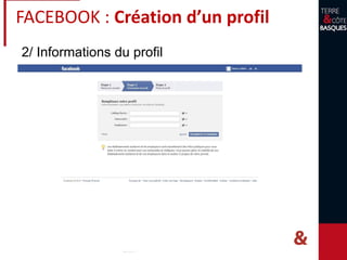2/ Informations du profil
FACEBOOK : Création d’un profil
 