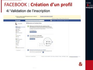 4/ Validation de l’inscription
FACEBOOK : Création d’un profil
 