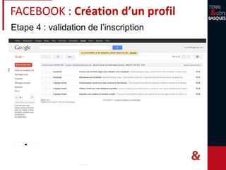 Etape 4 : validation de l’inscription
FACEBOOK : Création d’un profil
 