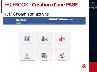 1.1/ Choisir son activité
FACEBOOK : Création d’une PAGE
 
