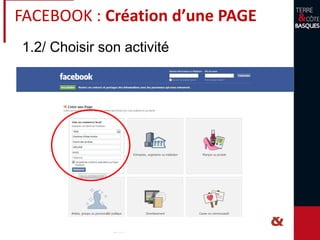 1.2/ Choisir son activité
FACEBOOK : Création d’une PAGE
 