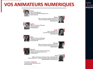 VOS ANIMATEURS NUMERIQUES
 