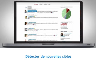 © 20
Détecter de nouvelles cibles
 