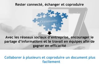 © 27
Rester connecté, échanger et coproduire
Avec les réseaux sociaux d’entreprise, encourager le
partage d’informations et le travail en équipes afin de
gagner en efficacité
Collaborer à plusieurs et coproduire un document plus
facilement
 