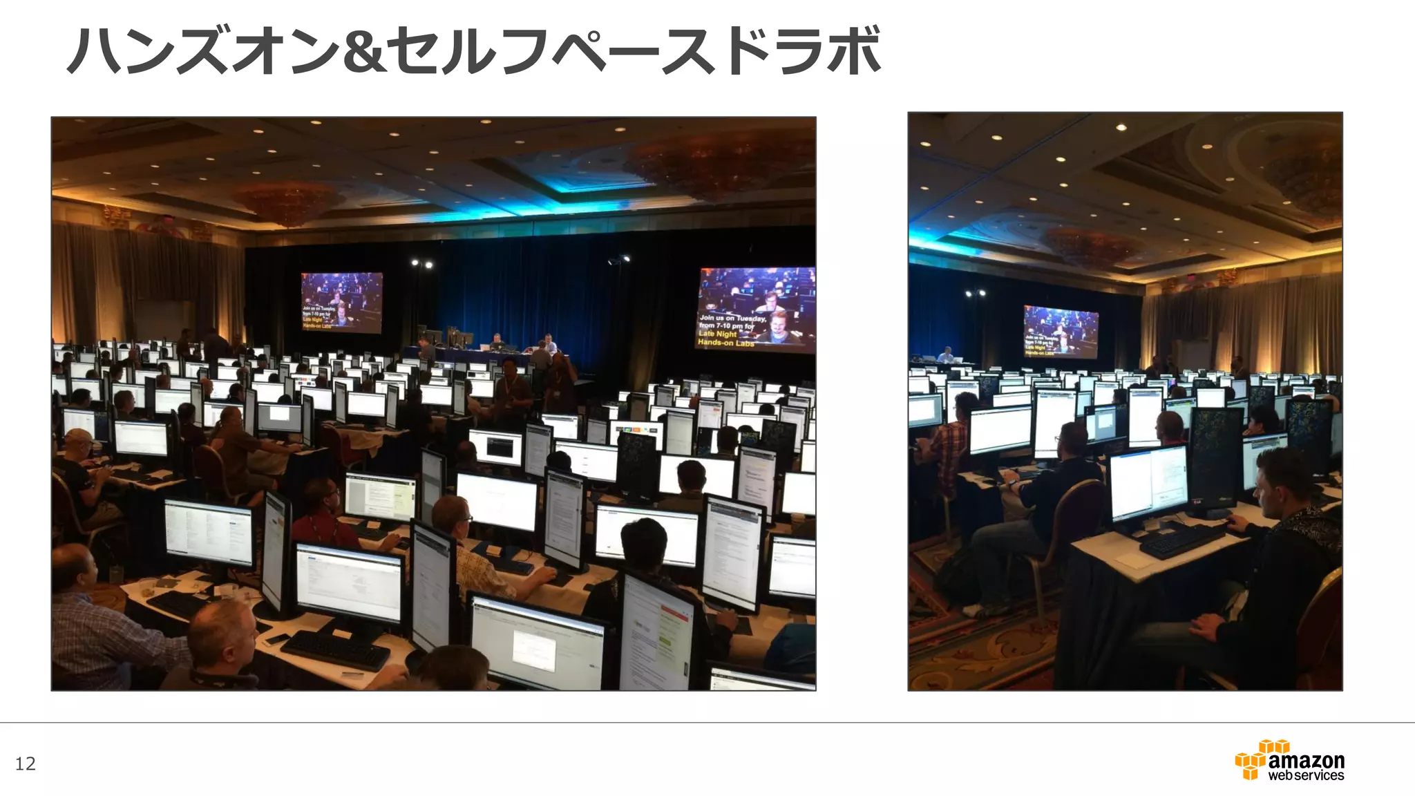 12
ハンズオン&セルフペースドラボ
 