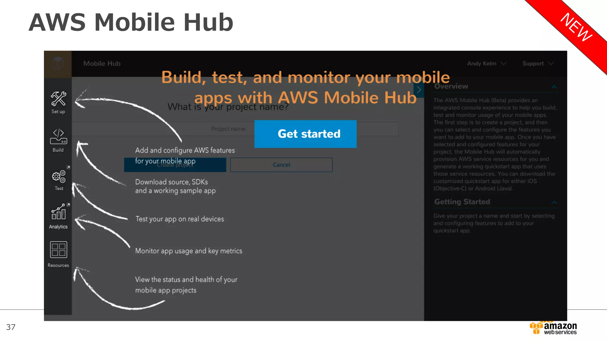 37
AWS Mobile Hub
 