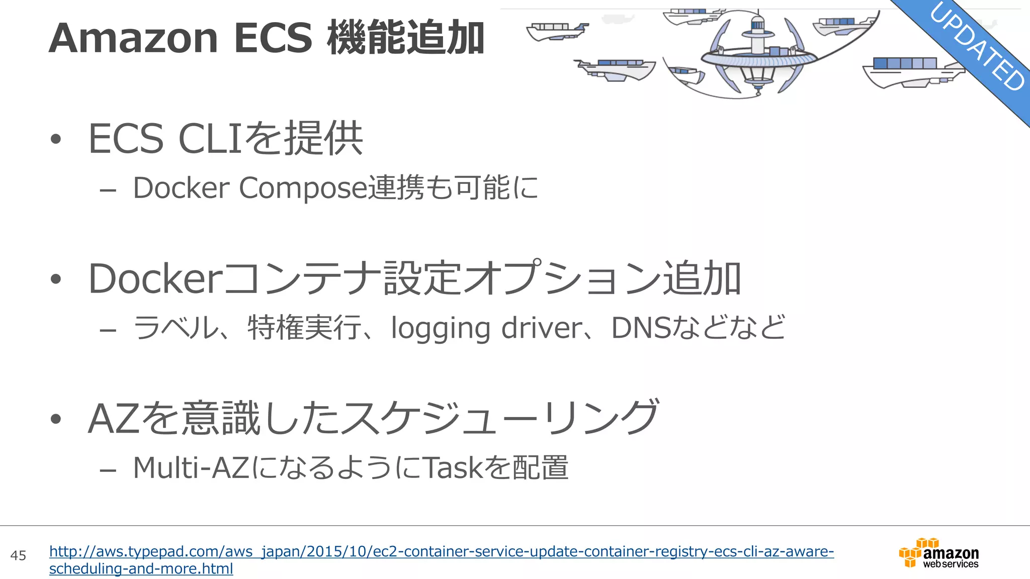 45
Amazon ECS 機能追加
• ECS CLIを提供
– Docker Compose連携も可能に
• Dockerコンテナ設定オプション追加
– ラベル、特権実行、logging driver、DNSなどなど
• AZを意識したスケジューリング
– Multi-AZになるようにTaskを配置
http://aws.typepad.com/aws_japan/2015/10/ec2-container-service-update-container-registry-ecs-cli-az-aware-
scheduling-and-more.html
 