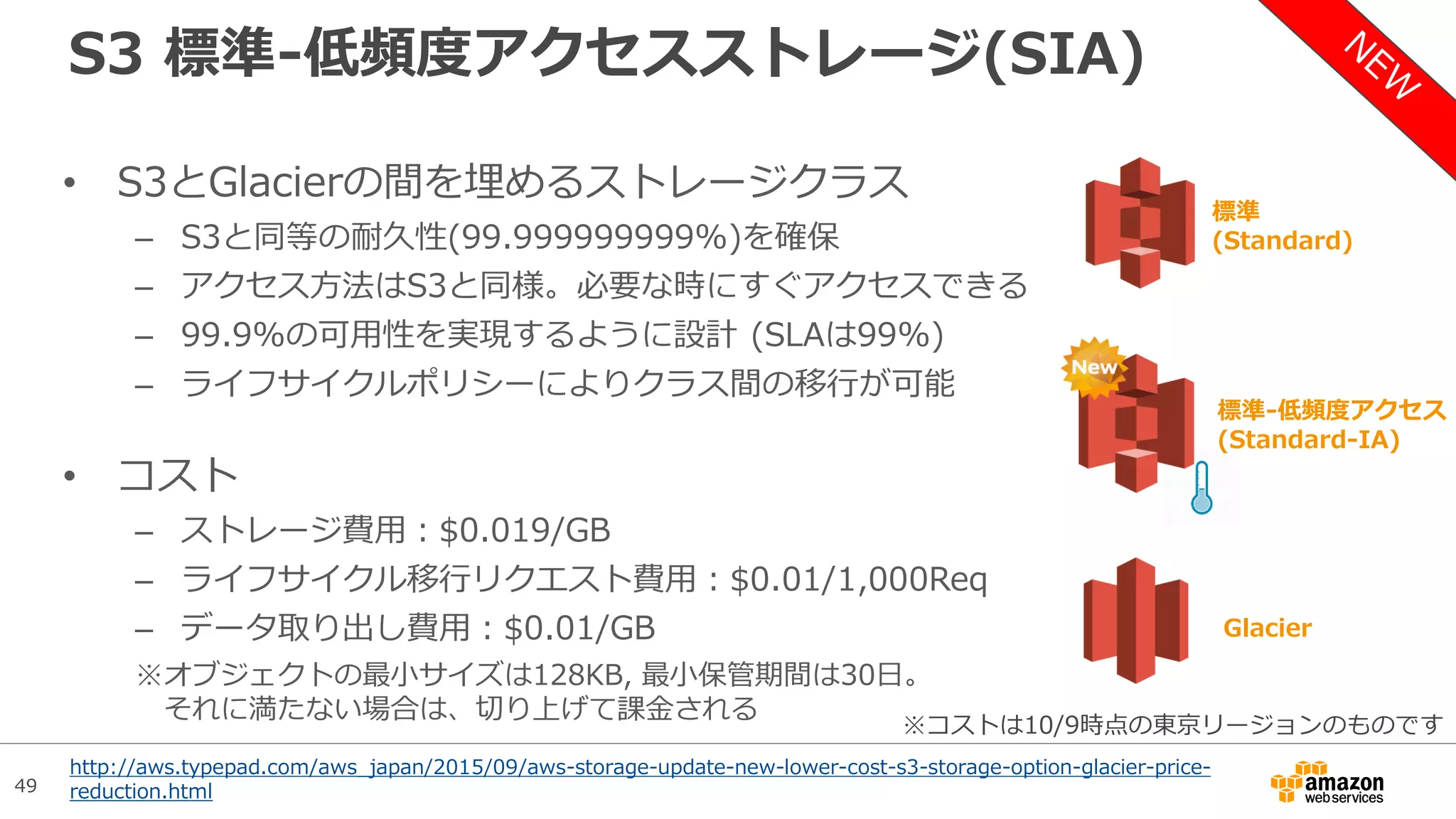 49
re:Inventに先駆けて発表されたサービス
1. Amazon Elastic Search Service
2. S3 標準 - 低頻度アクセスストレージ(Standard-Infrequent Access Storage)
3. Amazon Elastic MapReduceリリース4.1.0
4. Amazon SESがメール受信とその処理をサポート
5. CloudTrail - KMSによる暗号化とログファイル整合性の検証
6. WorkSpaces – Win7のBYOL, Chromebookのサポート, ディスクの暗号化
7. CloudFromation Designerとサポート拡大
8. AWS Well-Architected Framework
9. AWS WAF
10.EC2スポットブロック
11.EC2 Dedicated Host(先行発表)
 