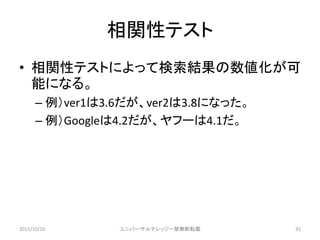 vԥƥ
? vԥƥȤˤäƗY
ܤˤʤ롣
C ver13.6ver23.8ˤʤä
C Google4.2թ`4.1
2015/10/10 ˥Щ`ʥå`oܞd 35
 