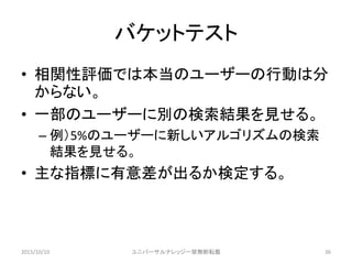 Хåȥƥ
? vuǤϱΥ``ЄӤϷ
ʤ
? һΥ``˄eΗYҊ롣
C 5%Υ``¤르ꥺΗ
YҊ롣
? ָˤ뤫ʶ롣
2015/10/10 ˥Щ`ʥå`oܞd 36
 