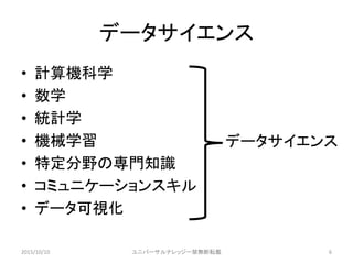 ǩ`
? ӋCѧ
? ѧ
? yӋѧ
? Cеѧ
? ضҰΌT֪R
? ߥ˥`󥹥
? ǩ`ҕ
ǩ`
2015/10/10 ˥Щ`ʥå`oܞd 6
 