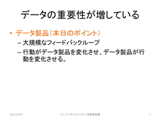 ǩ`ҪԤƤ
? ǩ`uƷդΥݥȣ
C Ҏģʥե`ɥХå`
C ЄӤǩ`uƷ仯ǩ`uƷ
Ӥ仯롣
2015/10/10 ˥Щ`ʥå`oܞd 7
 