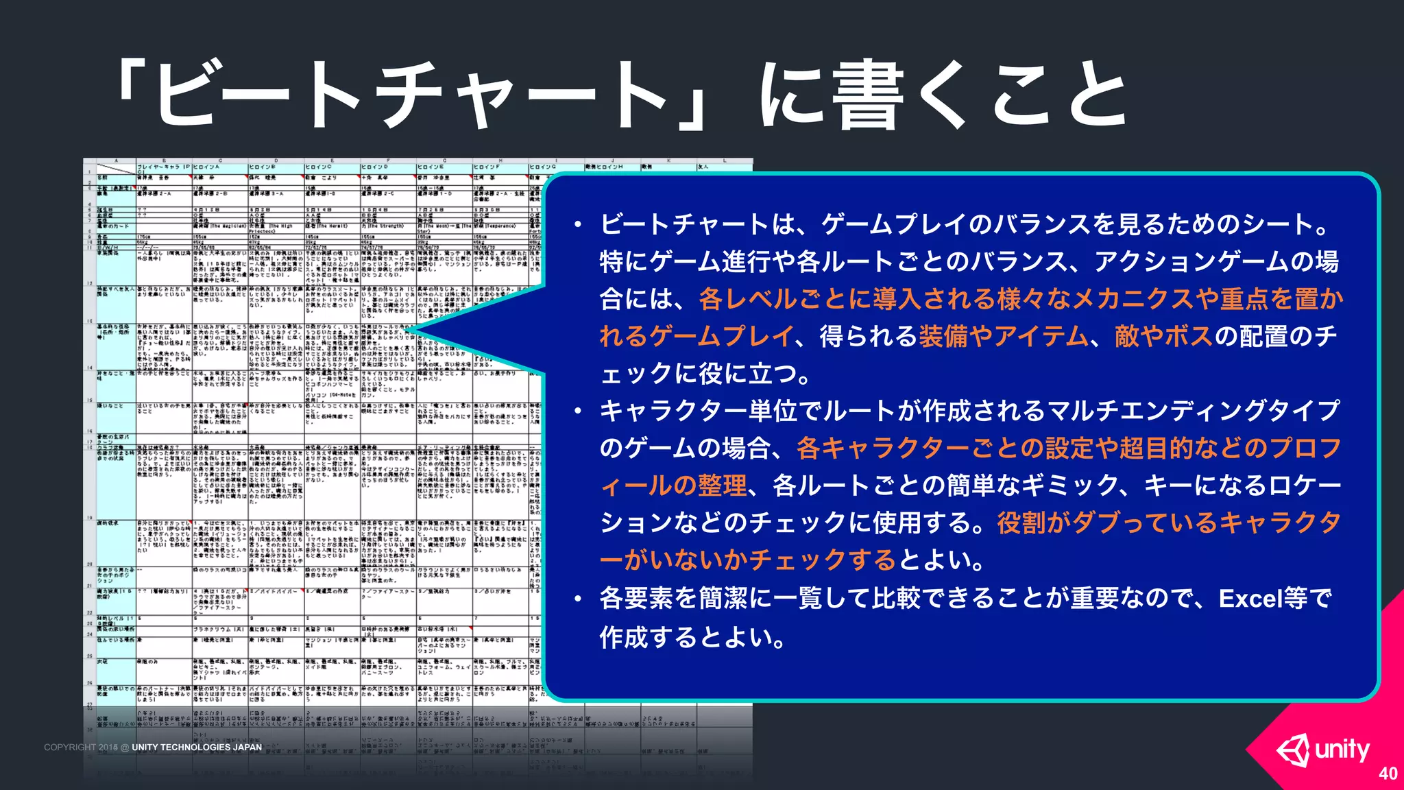 COPYRIGHT 2015 @ UNITY TECHNOLOGIES JAPANCOPYRIGHT 2014 @ UNITY TECHNOLOGIES JAPAN
「ビートチャート」に書くこと
40
• ビートチャートは、ゲームプレイのバランスを見るためのシート。
特にゲーム進行や各ルートごとのバランス、アクションゲームの場
合には、各レベルごとに導入される様々なメカニクスや重点を置か
れるゲームプレイ、得られる装備やアイテム、敵やボスの配置のチ
ェックに役に立つ。
• キャラクター単位でルートが作成されるマルチエンディングタイプ
のゲームの場合、各キャラクターごとの設定や超目的などのプロフ
ィールの整理、各ルートごとの簡単なギミック、キーになるロケー
ションなどのチェックに使用する。役割がダブっているキャラクタ
ーがいないかチェックするとよい。
• 各要素を簡潔に一覧して比較できることが重要なので、Excel等で
作成するとよい。
 
