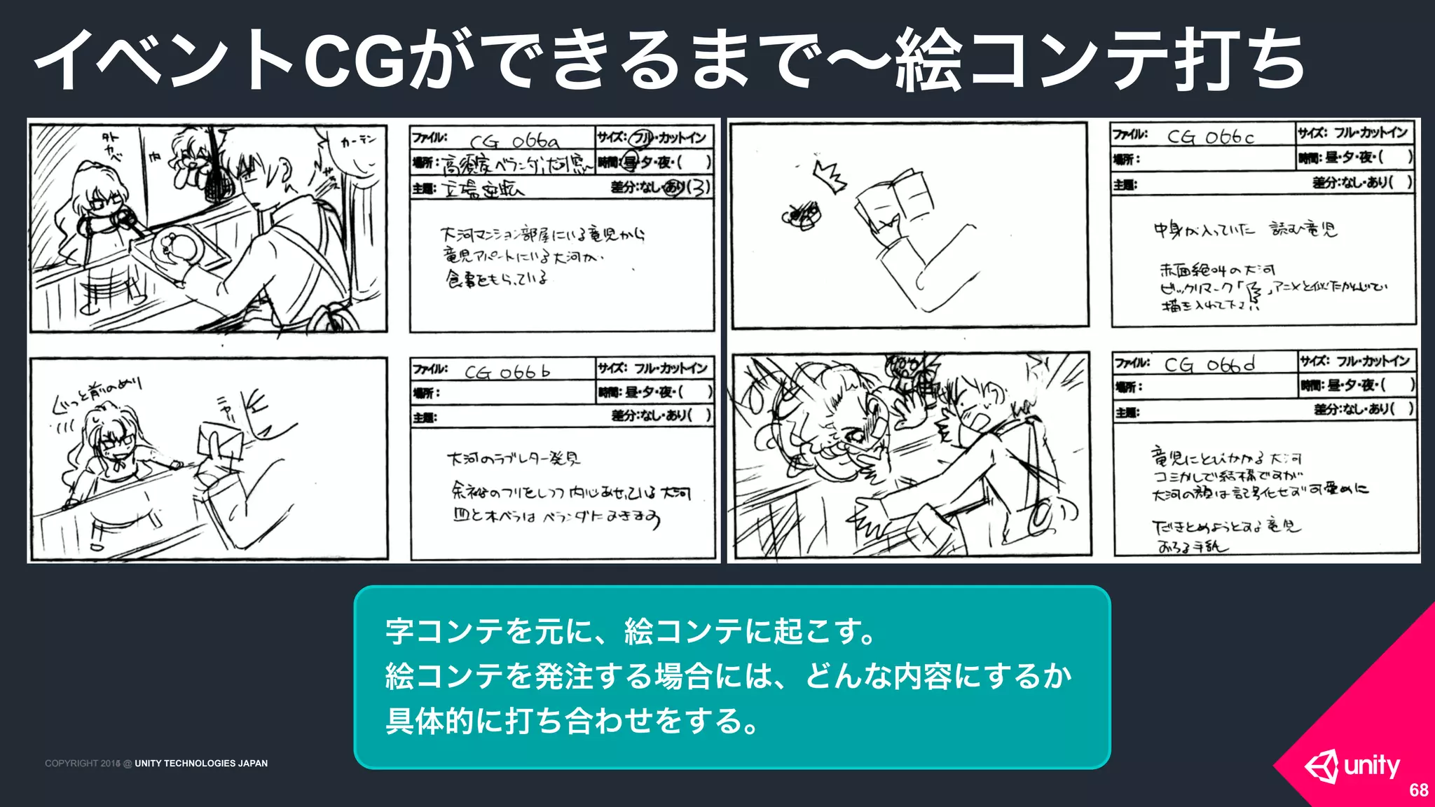 COPYRIGHT 2015 @ UNITY TECHNOLOGIES JAPANCOPYRIGHT 2014 @ UNITY TECHNOLOGIES JAPAN
68
イベントCGができるまで∼絵コンテ打ち
字コンテを元に、絵コンテに起こす。
絵コンテを発注する場合には、どんな内容にするか
具体的に打ち合わせをする。
 